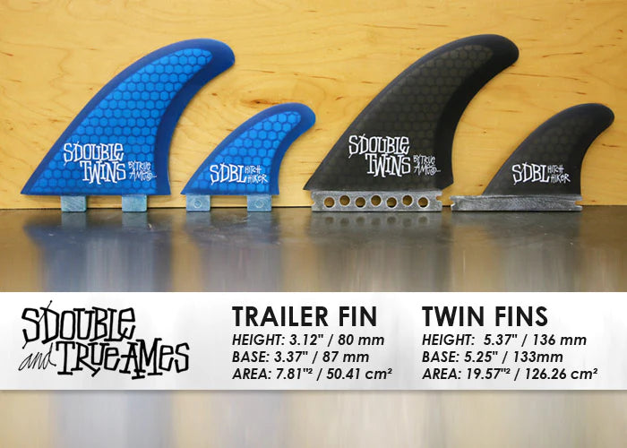 S DOUBLE TWIN FINS / TRAILER FIN – True Ames